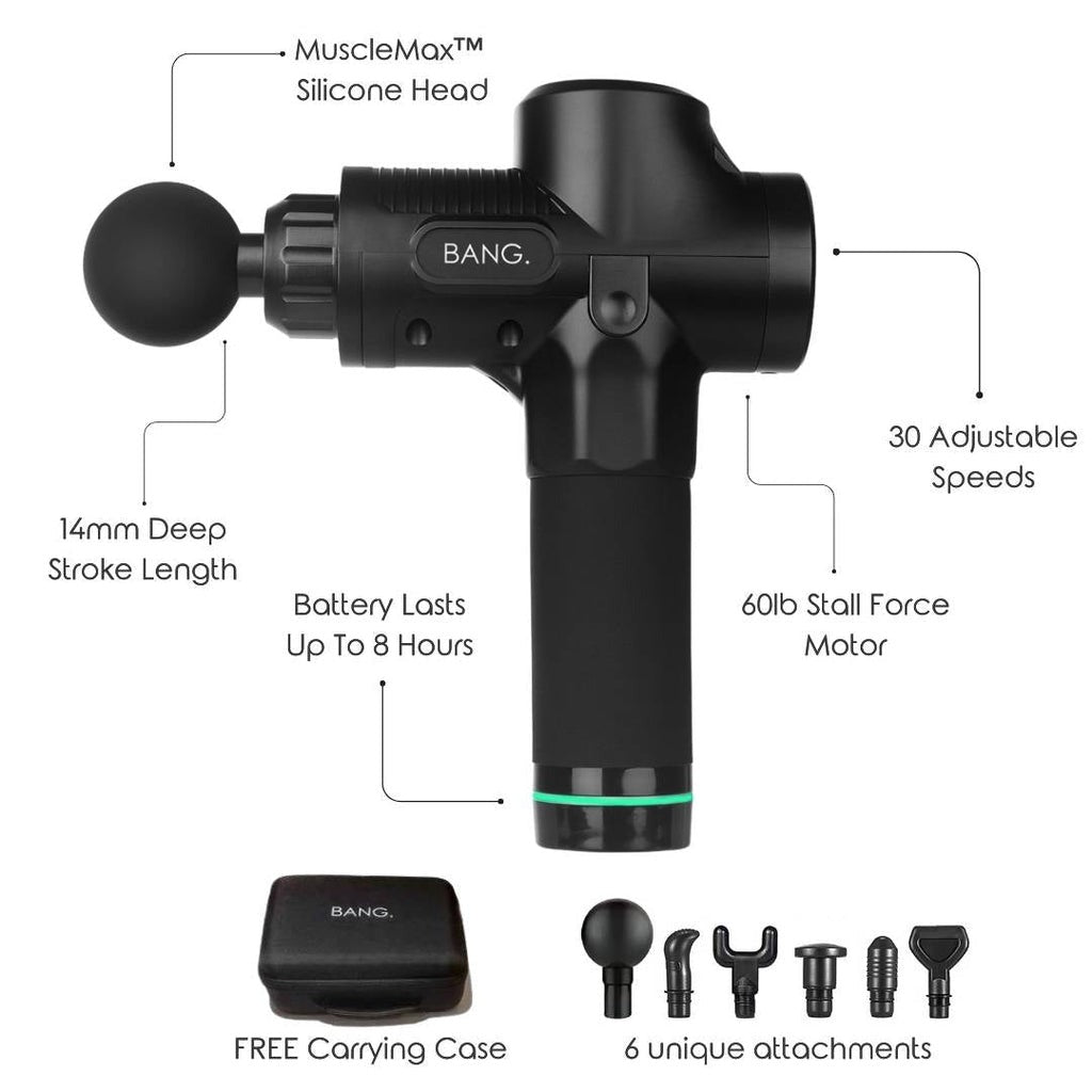 Detailed Information on parts of Bang massage gun